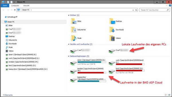 Screenshot der verschiedenen Laufwerke am Server.