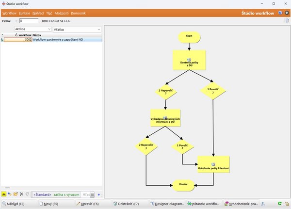 Digitálny Workflow pre vyššiu efektivitu [© BMD]
