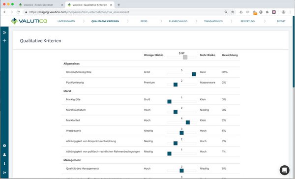 Ausgangspunkt einer jeden Bewertung ist eine Scorecard, in der die individuellen Qualitätsmerkmale des zu bewertenden Unternehmens erfasst werden und daraus Risikoaufschläge bzw. -abschläge abgeleitet werden.