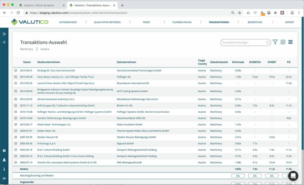 Analog zu Kapitalmarktdaten von vergleichbaren Unternehmen („Peers“), liefert Valutico auch einen Vorschlag an vergleichbaren Transaktionen. Zur Plausibilisierung der Bewertungsergebnisse stehen hierfür über 600.000 Transaktionen weltweit zur Auswahl.