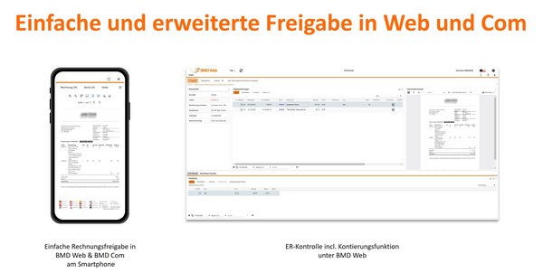 Einfache und erweiterte Freigabe in Web und Com [© BMD]