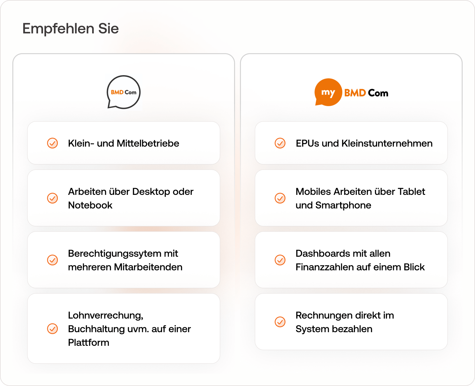 Grafik Entscheidunghilfe: BMD Com oder my BMD Com