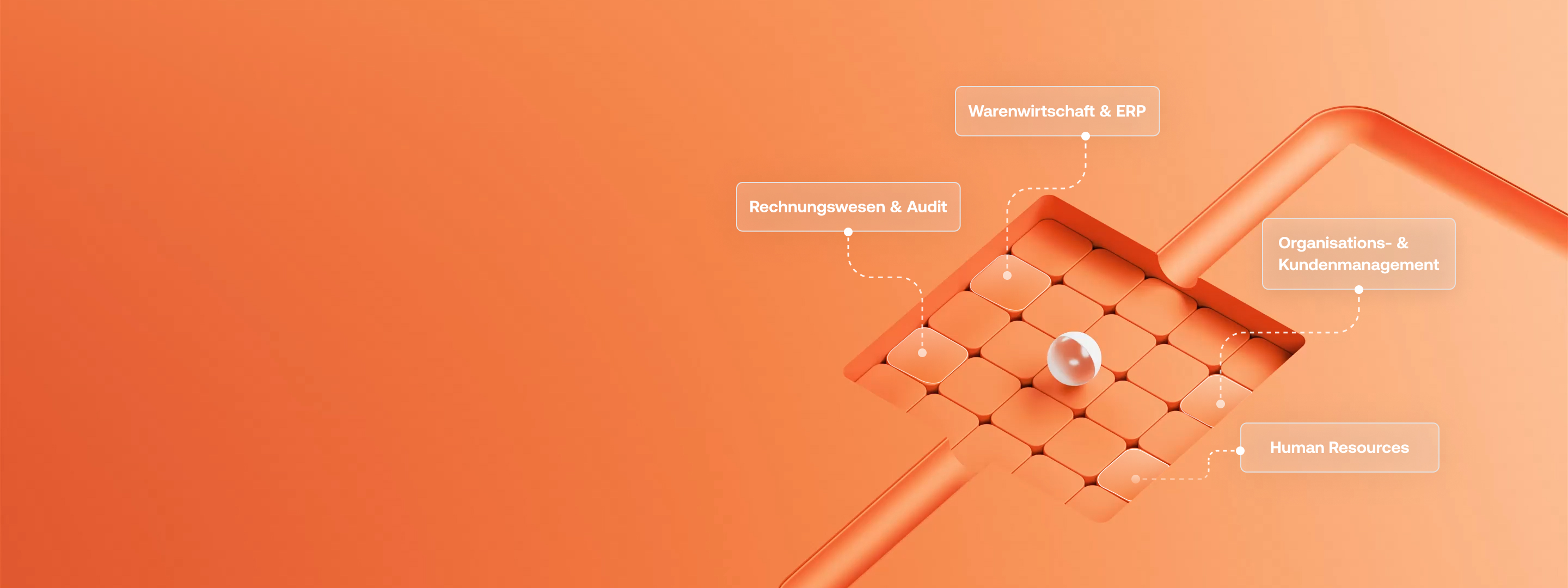 Abstrakte Darstellung der 4 zentralen Bereiche, in denen die BMD Softwarelösungen anbietet.