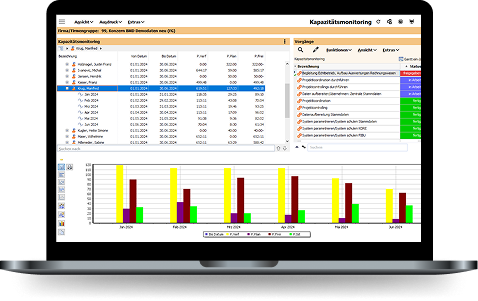 Vorschau-BMD-Personaleinsatzplanung Screenshot der BMD Personaleinsatzplanung.
