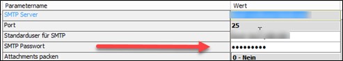 Screenshot der Passworteingabe unter "SMTP-Passwort".