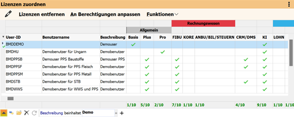 bmd-lizenzzuordnung Screenshot zur Lizenzzuordnung in BMD.