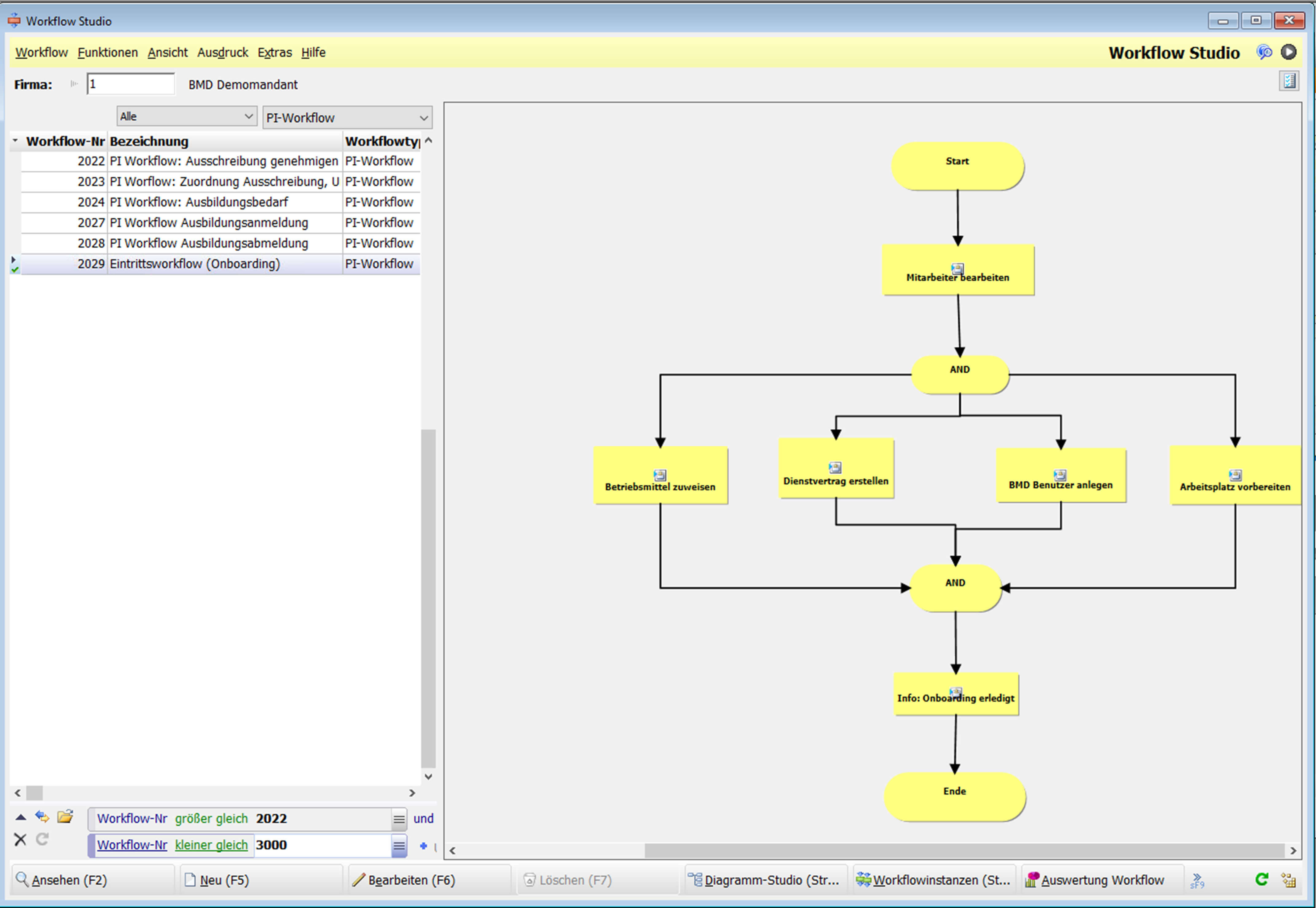 Das Bild zeigt einen Onboarding-Workflow.