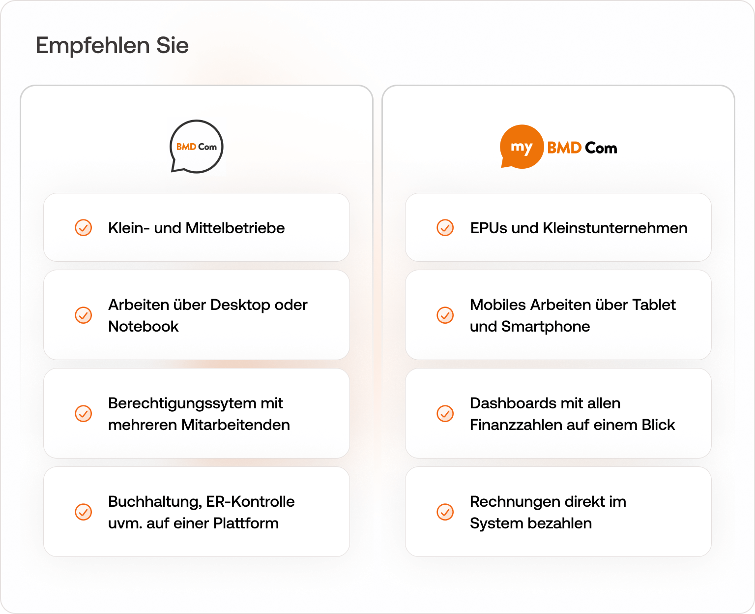 Entscheidunghilfe: BMD Com oder my BMD Com Grafik Entscheidunghilfe: BMD Com oder my BMD Com