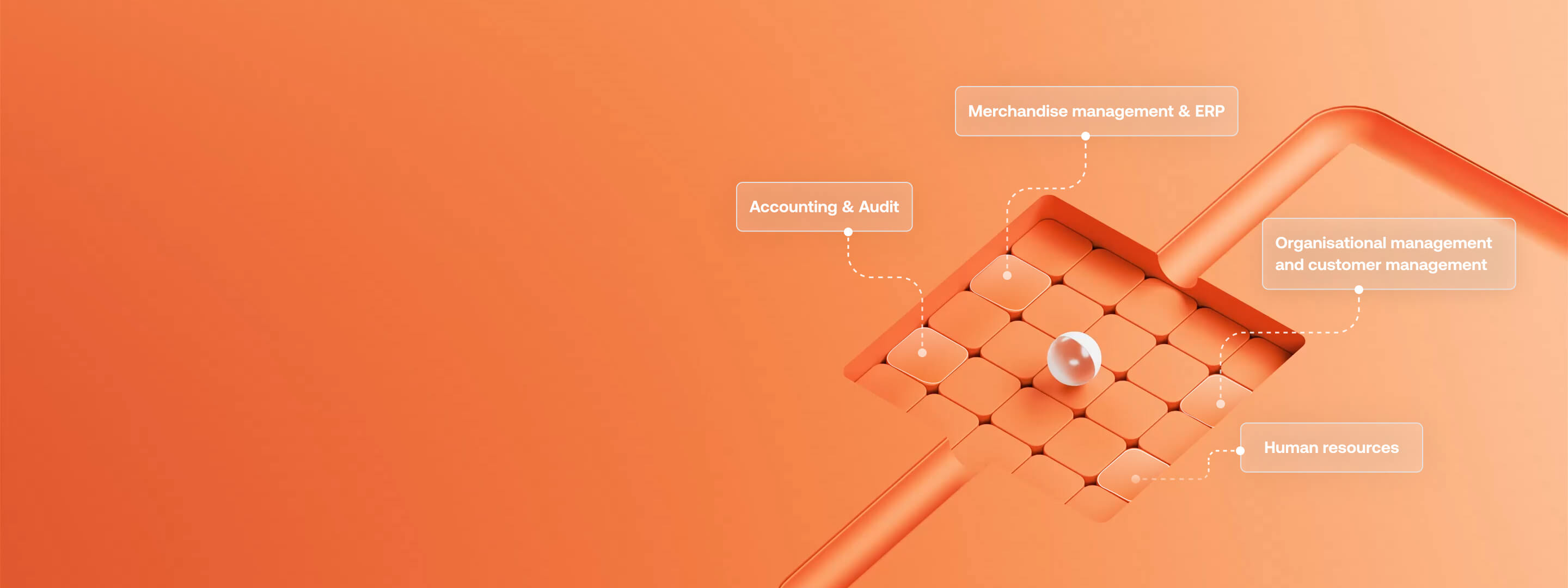 Abstract representation of the four key areas in which BMD offers software solutions.