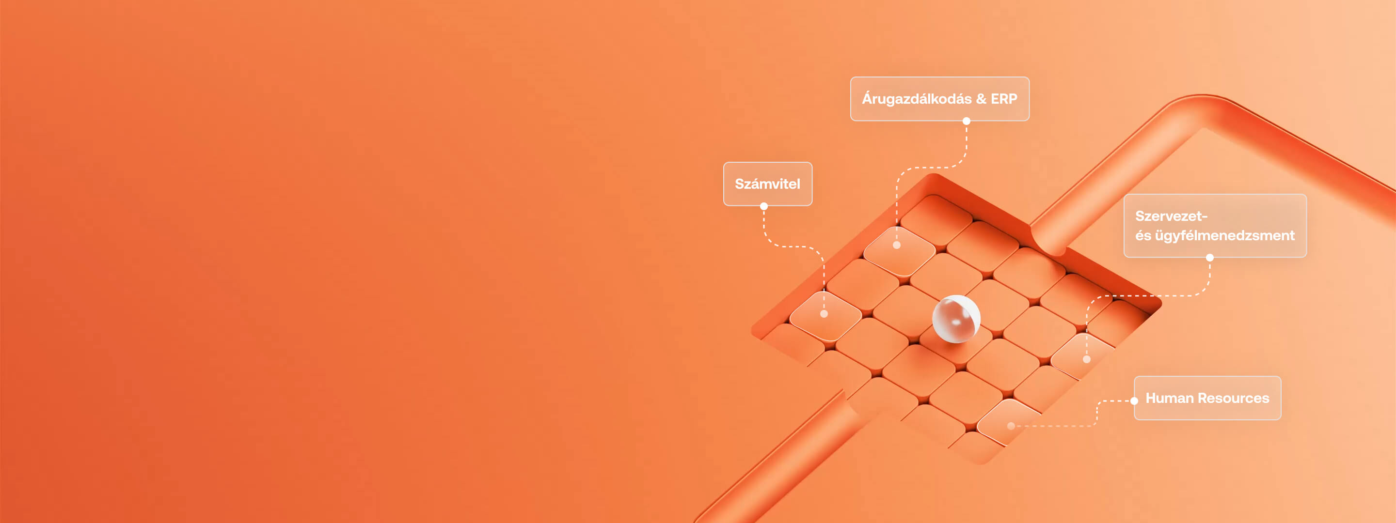 A BMD szoftvermegoldásainak 4 központi területének absztrakt ábrázolása.