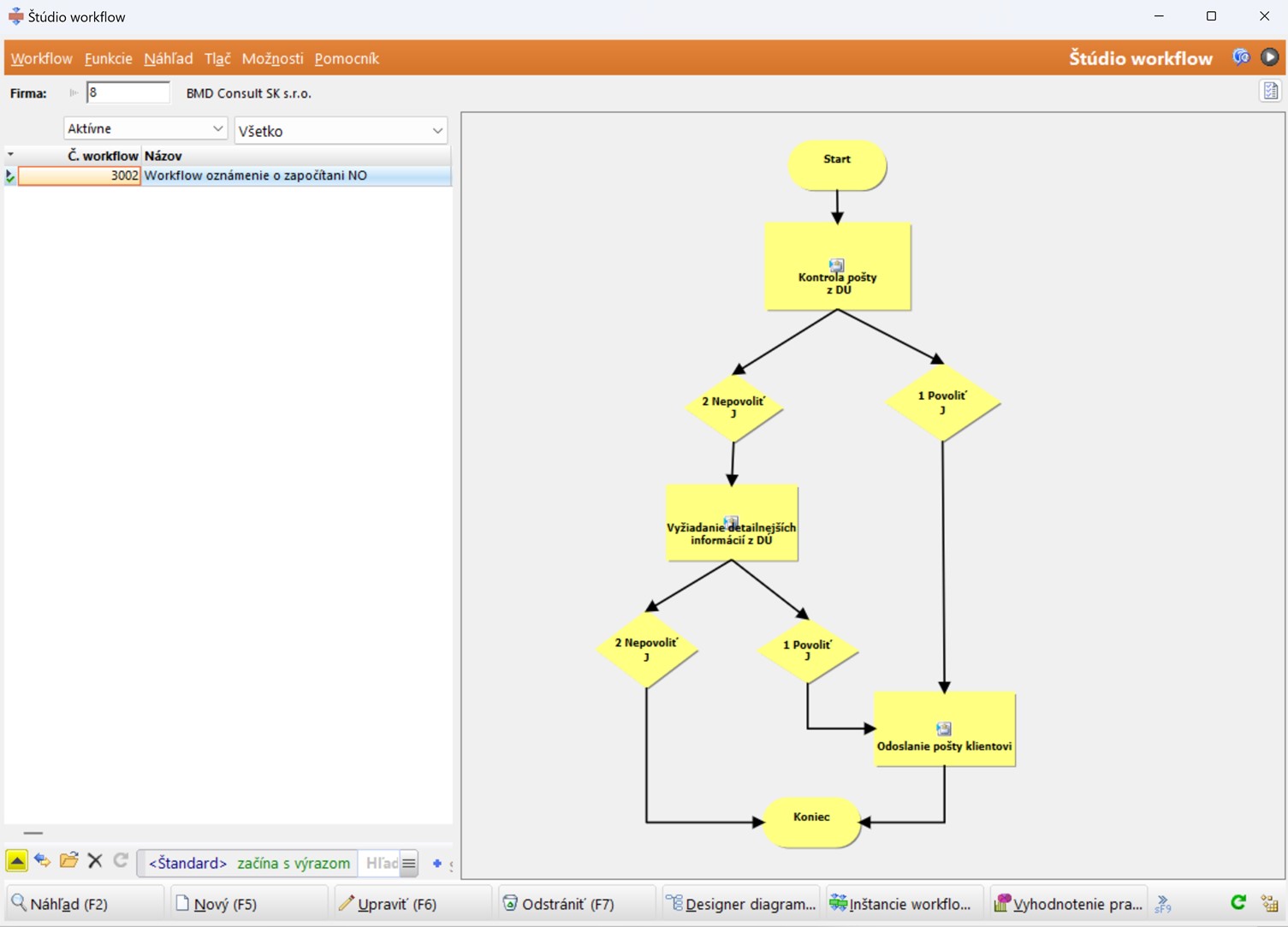 Digitálny Workflow pre vyššiu efektivitu [© BMD]